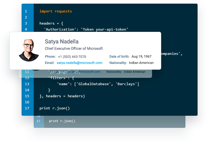 API Enrichment