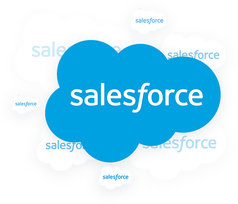 API Salesforce